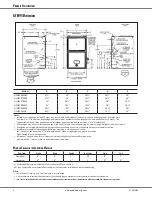 Предварительный просмотр 6 страницы Goodman GCH91155DX Product Specifications