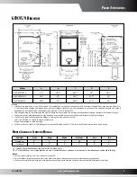 Предварительный просмотр 5 страницы Goodman GCVC91155DX Manual