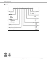 Предварительный просмотр 2 страницы Goodman GCVM96 Manual