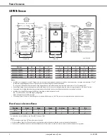 Предварительный просмотр 4 страницы Goodman GCVM96 Manual