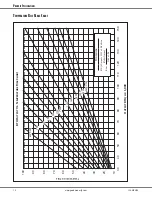 Предварительный просмотр 10 страницы Goodman GCVM96 Manual