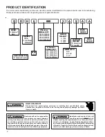 Preview for 2 page of Goodman GDH8 Technical Manual