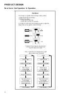 Preview for 10 page of Goodman GDH8 Technical Manual