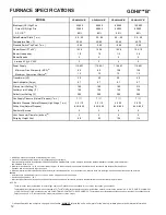 Preview for 12 page of Goodman GDH8 Technical Manual