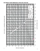 Preview for 15 page of Goodman GDH8 Technical Manual