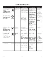 Preview for 28 page of Goodman GDS8 Installation & Operating Instructions Manual