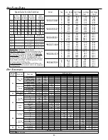 Предварительный просмотр 43 страницы Goodman GDVC80703B Installation Instructions Manual