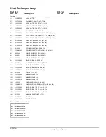 Preview for 7 page of Goodman GHS80453AXCA Repair Parts