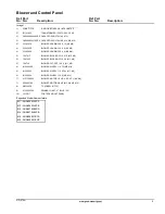 Preview for 9 page of Goodman GHS80453AXCA Repair Parts