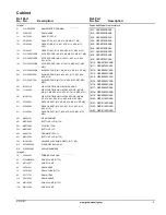 Preview for 5 page of Goodman GKS90453BXAA Repair Parts