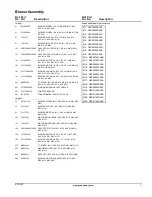 Preview for 7 page of Goodman GKS90453BXAA Repair Parts