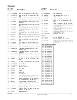 Preview for 9 page of Goodman GKS90453BXAA Repair Parts