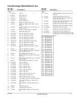 Preview for 11 page of Goodman GKS90453BXAA Repair Parts