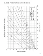 Предварительный просмотр 13 страницы Goodman GME8 Technical Manual