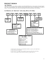 Preview for 9 page of Goodman GME95 Technical Manual