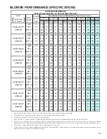 Preview for 13 page of Goodman GMH80453AN Series Technical Manual