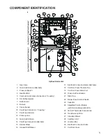 Preview for 5 page of Goodman GMH95 Technical Manual