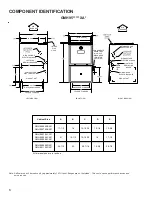 Preview for 6 page of Goodman GMH95 Technical Manual