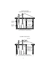 Preview for 9 page of Goodman GMP Series Installation & Operating Instructions Manual