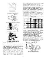 Preview for 17 page of Goodman GMS95 Installation Instructions Manual