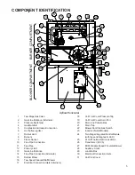 Preview for 5 page of Goodman GMV95 Series Technical Information Manual