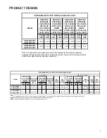 Preview for 7 page of Goodman GMV95 Series Technical Information Manual