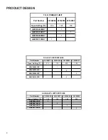 Preview for 8 page of Goodman GMV95 Series Technical Information Manual