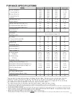 Preview for 11 page of Goodman GMV95 Series Technical Information Manual