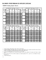 Preview for 12 page of Goodman GMV95 Series Technical Information Manual