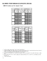 Preview for 14 page of Goodman GMV95 Series Technical Information Manual