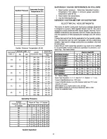 Предварительный просмотр 11 страницы Goodman GPC "M" Series Installation Instructions Manual