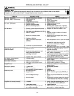 Предварительный просмотр 13 страницы Goodman GPC "M" Series Installation Instructions Manual