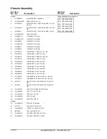 Preview for 7 page of Goodman GPC13 M Series Repair Parts