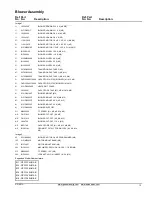 Preview for 13 page of Goodman GPC13 M Series Repair Parts