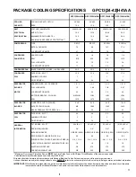 Предварительный просмотр 11 страницы Goodman GPC1324H41AA Technical Manual