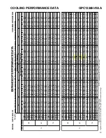 Предварительный просмотр 13 страницы Goodman GPC1324H41AA Technical Manual