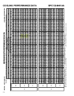 Предварительный просмотр 14 страницы Goodman GPC1324H41AA Technical Manual