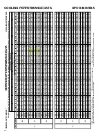 Предварительный просмотр 22 страницы Goodman GPC1324H41AA Technical Manual