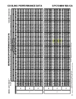 Предварительный просмотр 23 страницы Goodman GPC1324H41AA Technical Manual