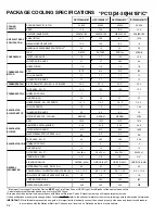 Предварительный просмотр 32 страницы Goodman GPC1324H41AA Technical Manual