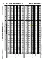 Предварительный просмотр 34 страницы Goodman GPC1324H41AA Technical Manual