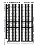 Предварительный просмотр 35 страницы Goodman GPC1324H41AA Technical Manual