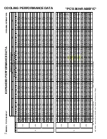 Предварительный просмотр 38 страницы Goodman GPC1324H41AA Technical Manual