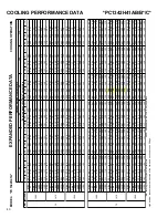 Предварительный просмотр 40 страницы Goodman GPC1324H41AA Technical Manual