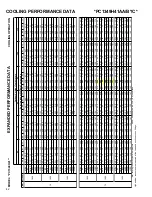 Предварительный просмотр 42 страницы Goodman GPC1324H41AA Technical Manual