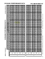 Предварительный просмотр 45 страницы Goodman GPC1324H41AA Technical Manual