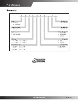 Preview for 2 page of Goodman GPC1324H41AC Specifications