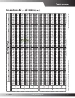 Preview for 9 page of Goodman GPC1324H41AC Specifications