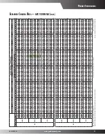 Preview for 11 page of Goodman GPC1324H41AC Specifications