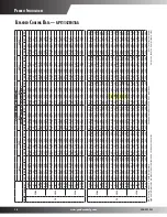 Preview for 16 page of Goodman GPC1324H41AC Specifications